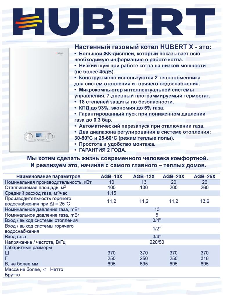 Газбыт » настенные котлы